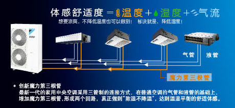上海大金空调售后解析大金家用中央空调有哪些优势？
